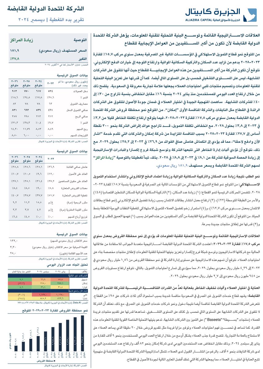 ALGENRAL_1's tweet photo. 🚨غداً الثلاثاء  بداية تداول سهم #المتحدة_الدولية_القابضة #تسهيل

🔷الجزيرة كابيتال توصي على السهم عند 
السعر المستهدف : 181.90 ﷼ 

🔷سعر الاكتتاب : 132 ﷼

🔸يتوقعون راح يعطي نسبة ارتفاع من سعر الاكتتاب 37.78% https://t.co/M3EHNe1GPu