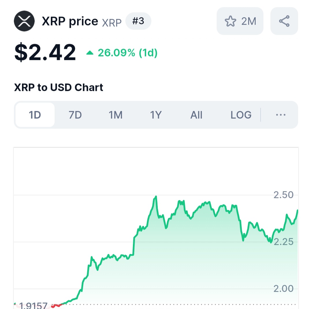 mrnguyen007's tweet photo. Ladies and gentlemen, get ready for XRP PUMPING round #5 to $3.00! ✔️ ✅️ 

#XRP #RLUSD #XRPETF 💎 💎 💎 💎 💎 💎 💎 💎 💎 💎 https://t.co/5eb8jgdaly