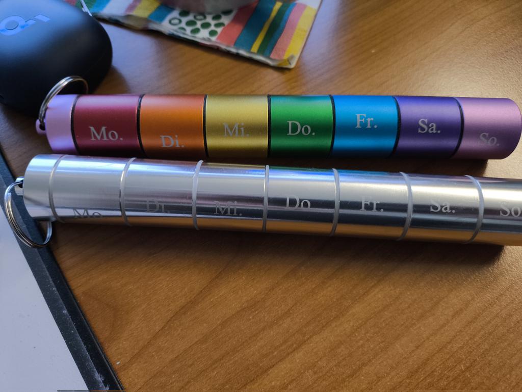 Du weißt, dass du alt wirst, wenn du für 8 Tage im Büro so viele Medis vorbereiten musst🙄