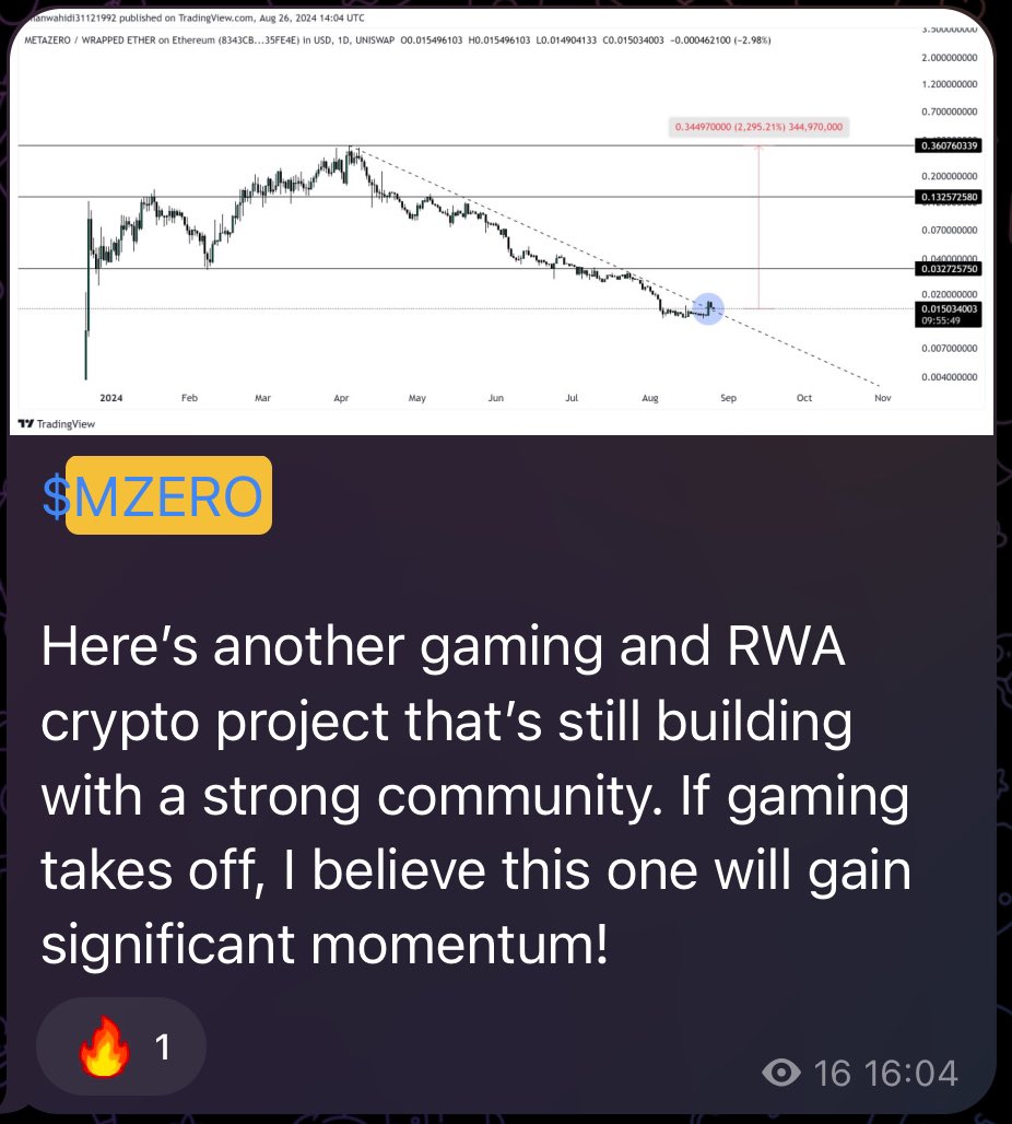 RTradeAcademy's tweet image. $MZERO | @metazerogg

Finally showing momentum! 📈 A solid 230% move from our entry point. 

The first Key Support/Resistance level has been reclaimed, paving the way for more upside.

Next resistance: 0.12 👀

#Mzero #MetaZero #CryptoGaming #100xGems
