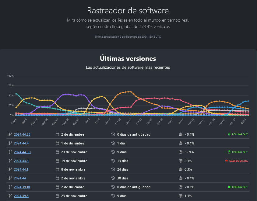 BoardingGate tweet media