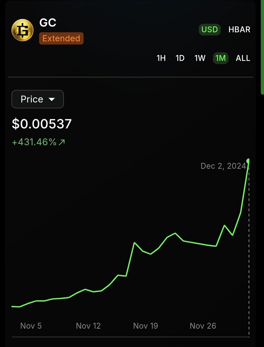 Gilmore_Estates's tweet photo. Day 2 of asking @CoinMarketCap
When their going to lis t $GC

Submitted GCoin
Listing request to CoinMarketCap

Request ID: 1024471
#hbar #HBARBARIAN

If your excited for the future of $GC tag @CoinMarketCap and tell them to list $GC 

https://t.co/oB6AwkaX3s https://t.co/RCHTC4eICR