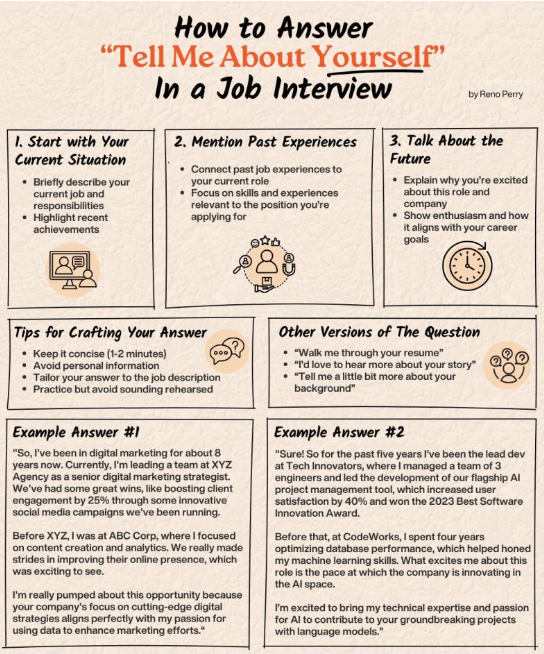 SentinusPrime's tweet image. #jobsearch #interviewquestions #interviewtips