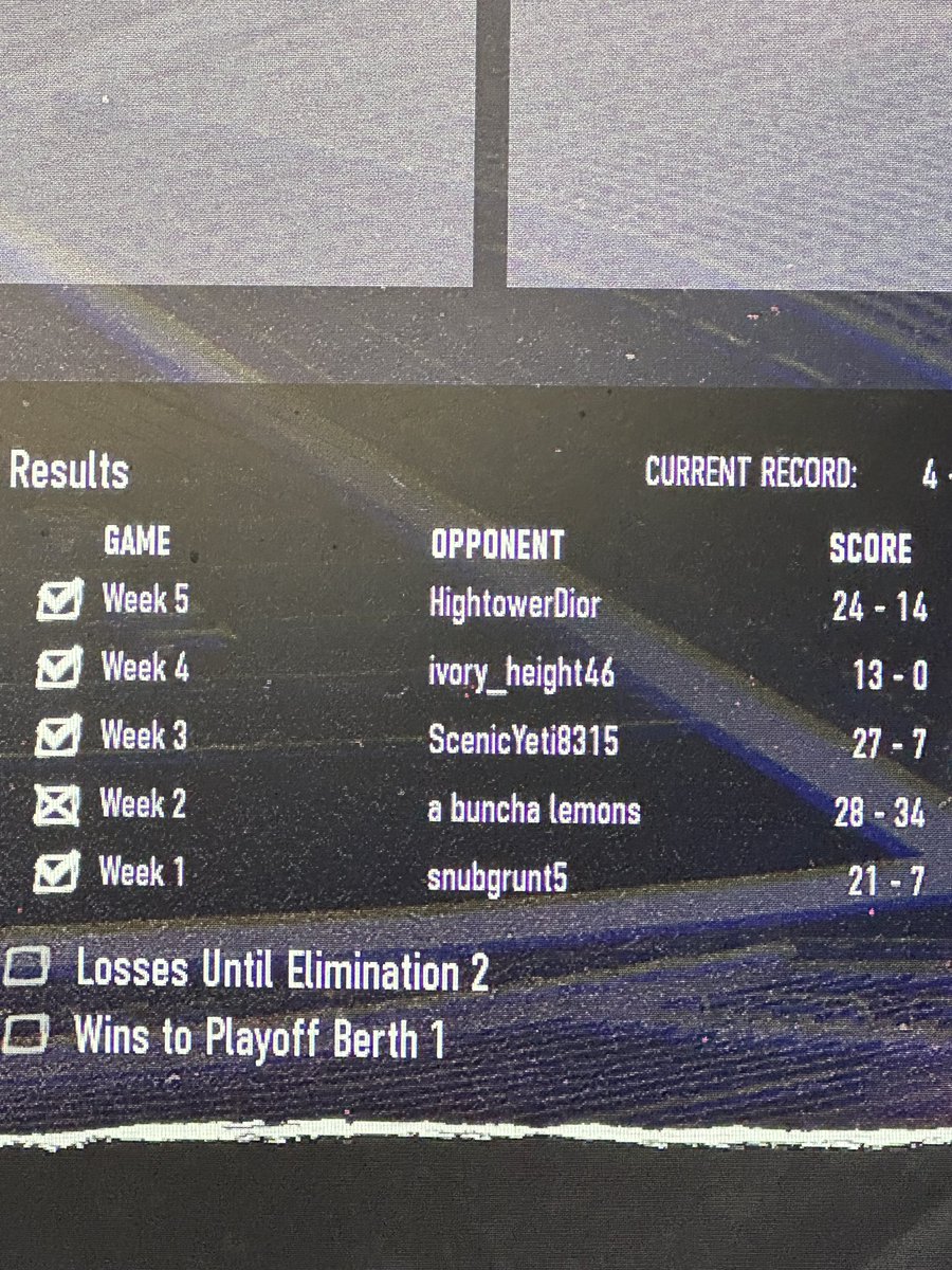 __tooelite's tweet photo. Beat number 1 on leaderboard 🤫🤫 https://t.co/oYj5XRJK7W