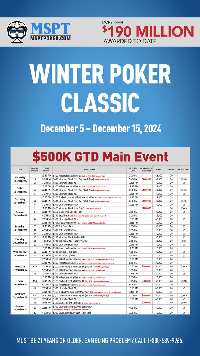 Hollywood Columbus tweet media