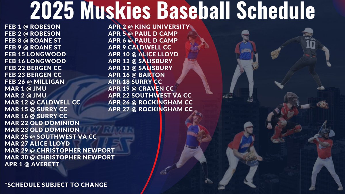 Muskies Baseball tweet media