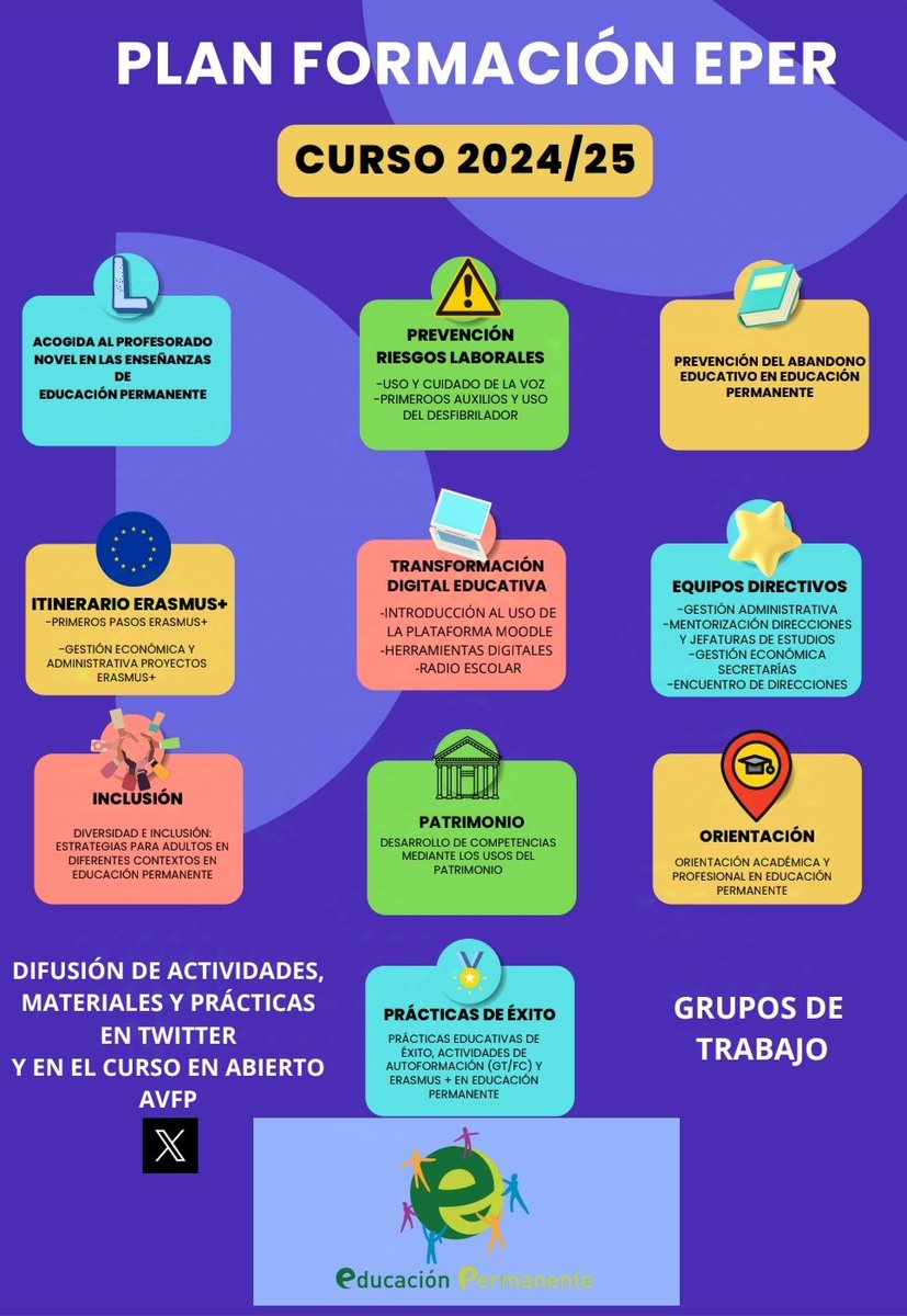Asesoría EPER Sevilla (@cepdesevilla591) on Twitter photo Exponemos el Plan de Formación de <a href="/edpermanente/">Educación Permanente Personas Adultas Andalucía</a> previsto para el curso 2024/25 en Sevilla y su provincia con el objetivo de mejorar la formación y la calidad educativa.
<a href="/cepse4/">CEP MAIRENA DEL ALCOR</a> <a href="/CEPSevilla/">CEP de Sevilla.</a> <a href="/musoangel/">Ángel Muñoz</a> <a href="/DG_IFP/">DG de Innovación y Formación del Profesorado</a> Exponemos el Plan de Formación de <a href="/edpermanente/">Educación Permanente Personas Adultas Andalucía</a> previsto para el curso 2024/25 en Sevilla y su provincia con el objetivo de mejorar la formación y la calidad educativa.
<a href="/cepse4/">CEP MAIRENA DEL ALCOR</a> <a href="/CEPSevilla/">CEP de Sevilla.</a> <a href="/musoangel/">Ángel Muñoz</a> <a href="/DG_IFP/">DG de Innovación y Formación del Profesorado</a>