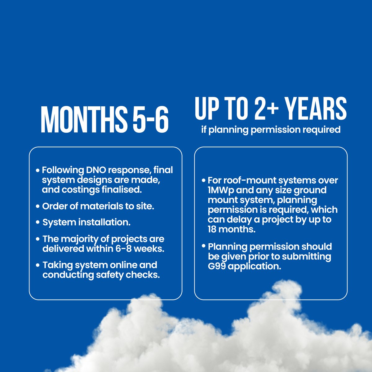 Ready to make the most of the summer sun? ☀️

Say goodbye to pricey energy bills and hello to solar-powered savings. 

Our handy infographic breaks down the timeline for implementing your solar PV project - because the sooner you start, the sooner you save.