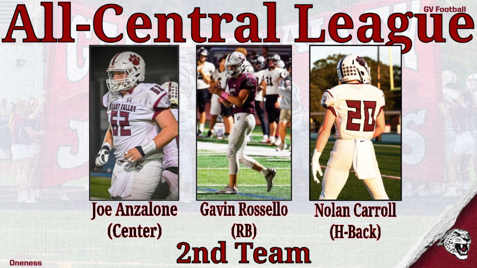 Congratulations to our All-Central League Honors!