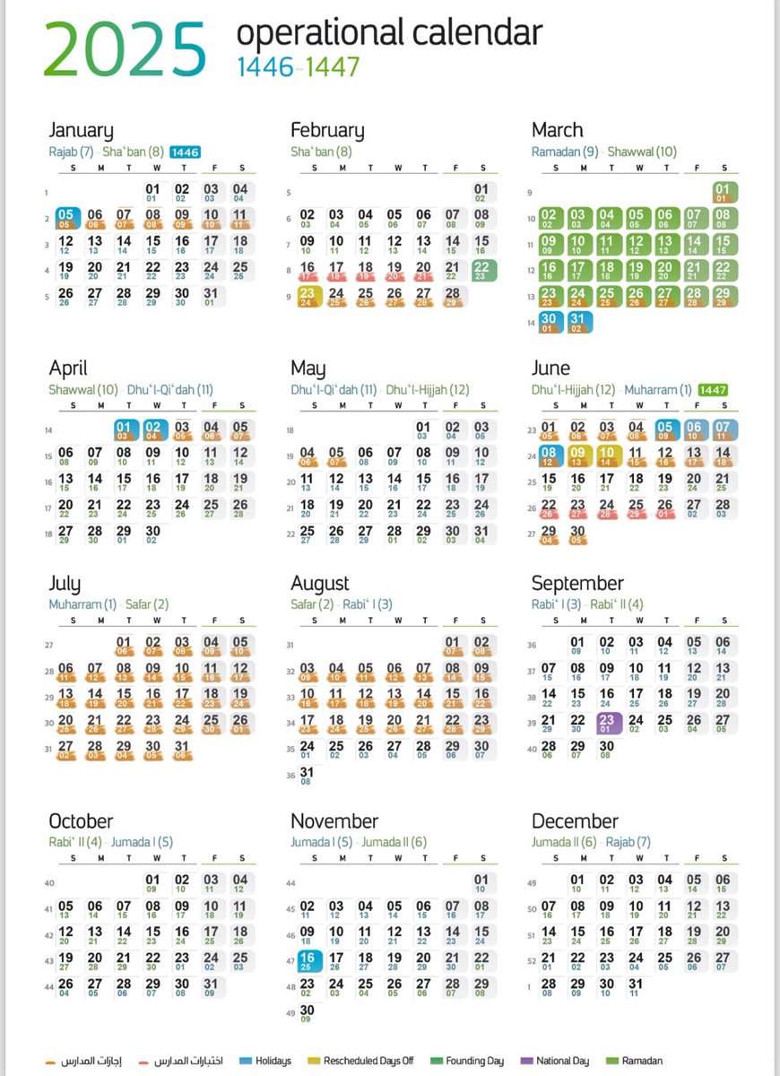 Aramco 2025 Operational Calendar

وموضح فيه جدول الاجازات للطلاب 👍🏼