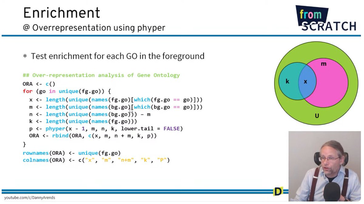 I thought this live-stream would perform a lot better, are people not interested in how pathway ORA works?

youtube.com/live/MJ4A5fmgW…

#Bioinformatics #RStats #Pathways #ORA