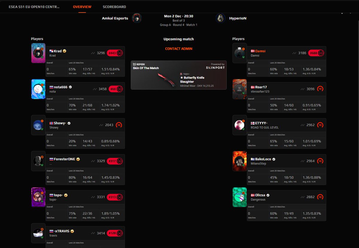 ESEA KAMP 

I dag skal vi spille imod <a href="/amkalesports/">Amkal Esports (but better)</a> 

Streames i dag kl. 20.30 på twitch.tv/hyperionorg 📺 castes af <a href="/Mr_Giffel/">G1ff3l</a> 👌

Lad os lavere noget god CS i dag team!
<a href="/Olicsa06/">Olicsa</a> 
<a href="/Roarcs_/">Roar 🇩🇰</a> 
<a href="/Bak0rinoBako/">Bakorino</a> 
<a href="/ETYYY666/">ETYYY</a> 
<a href="/HyperioNorg/">HyperioN</a> 
#FeelTheHype