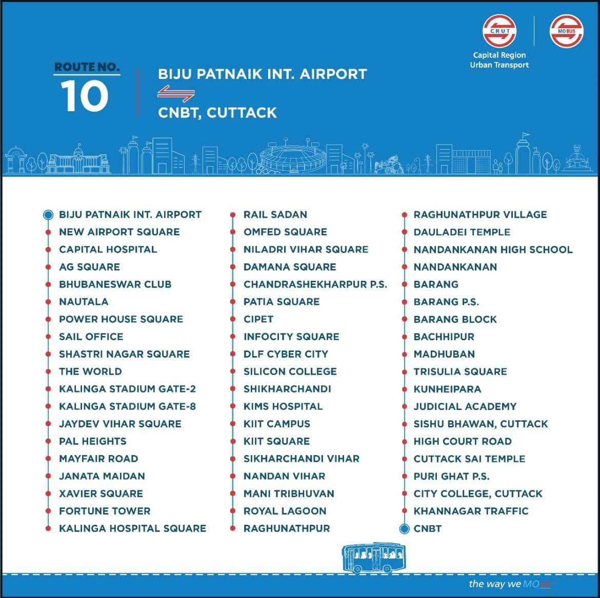 Sumit kar @SK tweet media