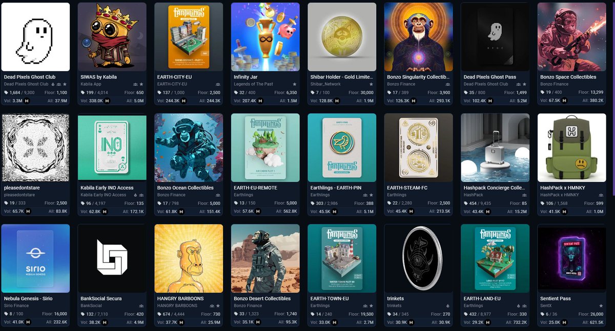 🎉 To celebrate #HBAR reaching the top 20 coins, we're giving away 500 $HBAR every week until Xmas!

1️⃣ Follow <a href="/SentX_io/">SentX</a>
2️⃣ Like &amp; Repost
✨ Bonus: Comment with your favorite NFT, and tag a couple of friends!
⏳ 72 Hrs

Spread the joy of #Hedera and NFTs this holiday season!🎄🎁