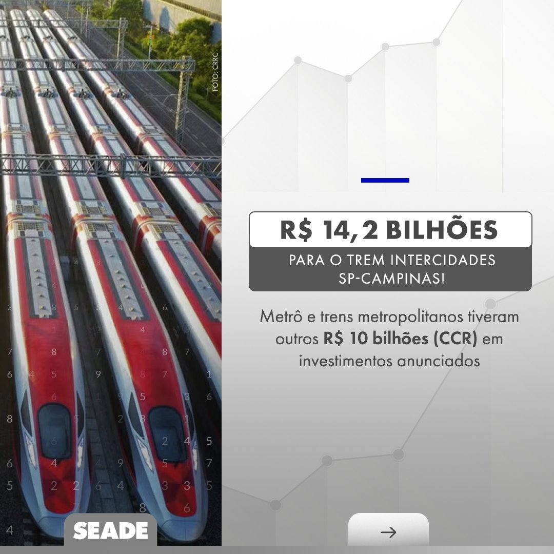 fundacaoseade's tweet photo. A lista de investimentos segue com:
- Metrôs e Trens Metropolitanos: R$ 10 bilhões;
- Carga Ferroviária: R$ 4,2 bilhões na Malha Sudeste;
- Aeroportos: R$ 2,2 bilhões no Aeroporto de Congonhas https://t.co/r9psq0u8N9