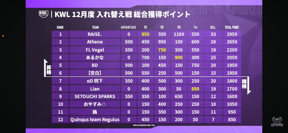 ゼルネアス tweet media