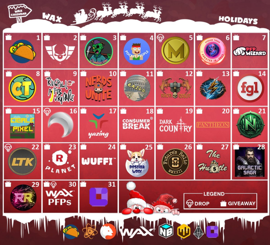 TheWarsaken's tweet photo. 🎄Advent Calendar Holiday Tradition @WAX_io🎄 

❤️https://t.co/bKqgX8Bvfk ❤️

🙏Thankful @maxylabs Always Building!🙏

🚀Celebrating @WUFFI_Inu @ConsumerBreak #wuftopia @Pantheon_TCG #TCG @NanotopiaGame @RPLANETio @StreamingArtWAX @ZombiecoinIO @tacostudios_io @FuturesRelic🚀 https://t.co/1vFpTgh1oi