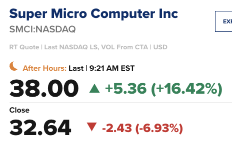 ArendJanKamp's tweet image. Dan deze schiettent nog, komen toch met cijfers
Zeker een AI accountant gevonden, whatever
#SuperMicroComputer