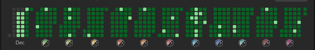 manikerisaurabh's tweet image. 28 Days left till I can say I coded every day of 2024 @LeetCode