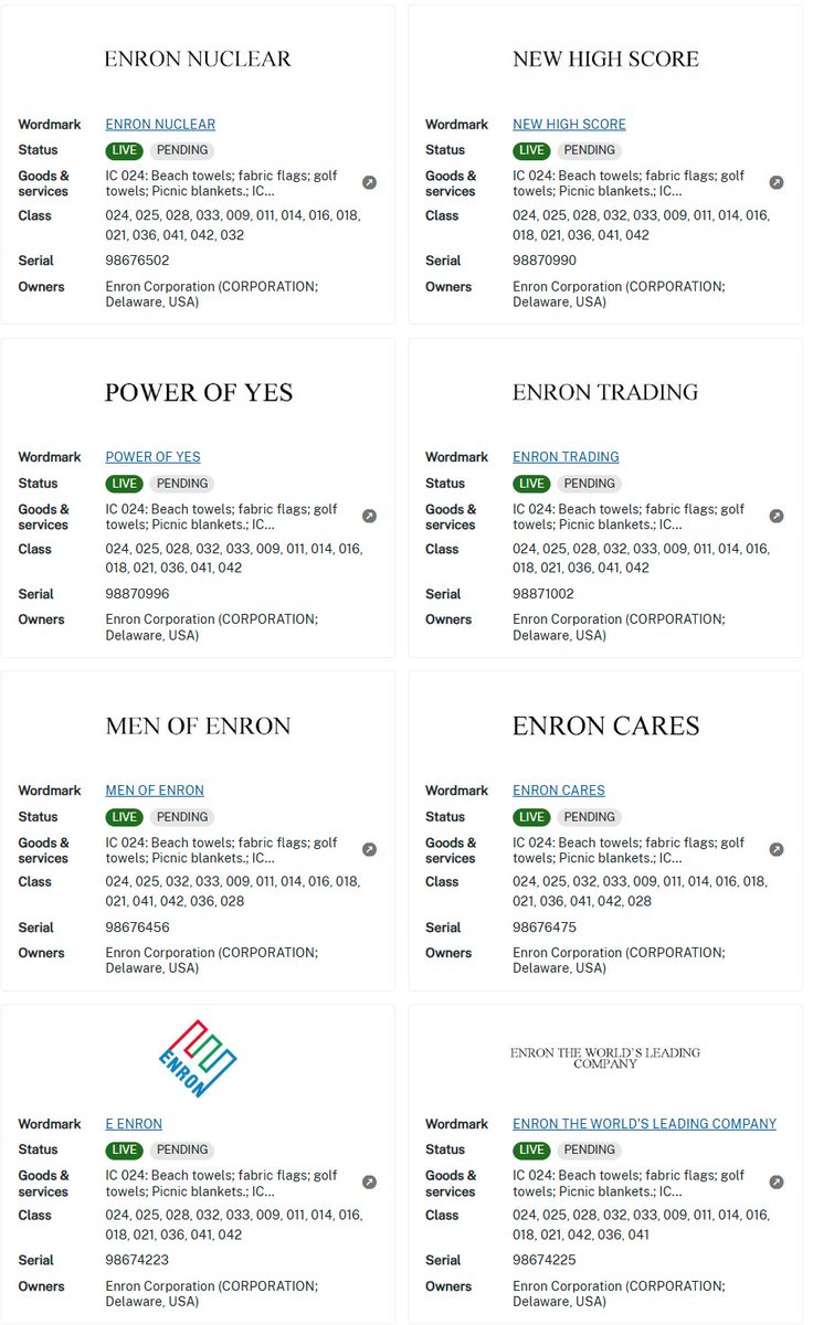 Enron - saw a gaggle of trademarks filed on this one recently. Before you  get excited, pretty obvious that someone bought/licensed the brand and is  about to start selling lame t-shirts and