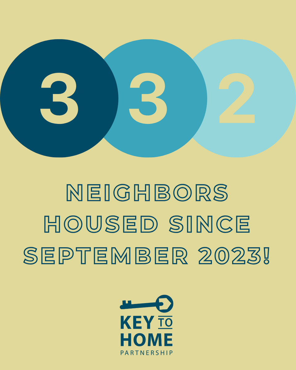 keytohomeokc tweet media