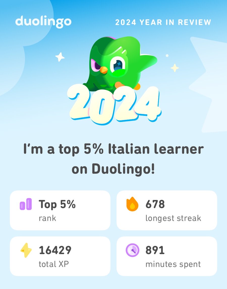 jviani's tweet photo. Look what I learned on Duolingo in 2024! #Duolingo365 https://t.co/Zh87xC7c7G