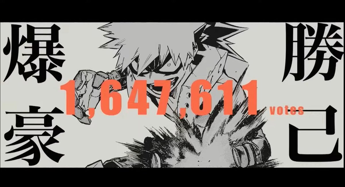 Ladies and gentleman, the true king and number one hero to all of us. Thank you for putting respect on his damn name. Forever our number One, Pro-Hero Dynamight, Lord Explosion Murder God Dynamight, The KACCHAN OF THE BAKUGOU'S,  BAKUGO FUCKING KATSUKI!

#MHA #bakugoukatsuki