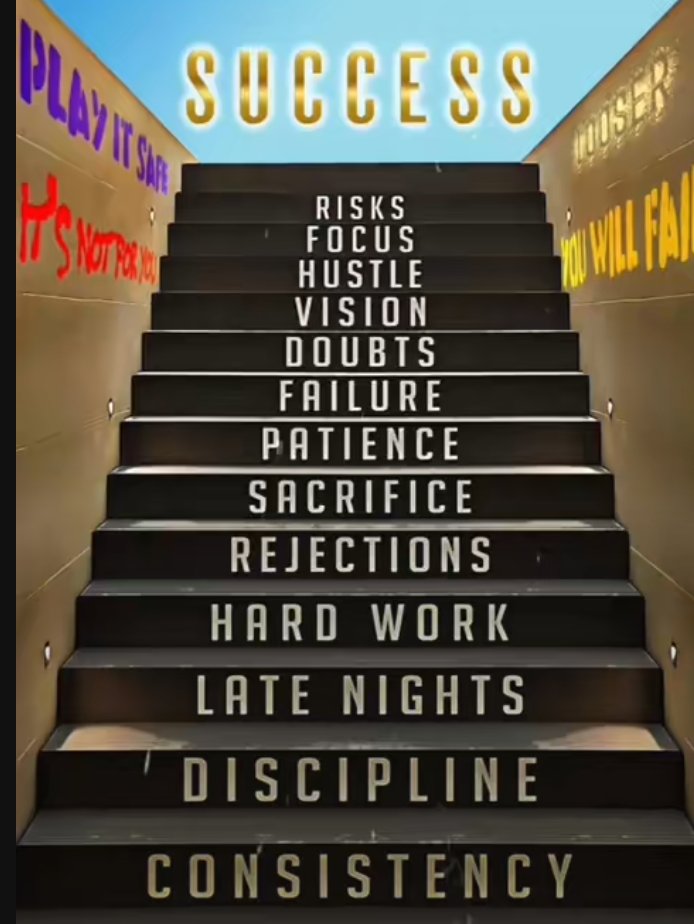 khushi8046's tweet photo. #StepsOfSuccess #success https://t.co/63p8C45vj6