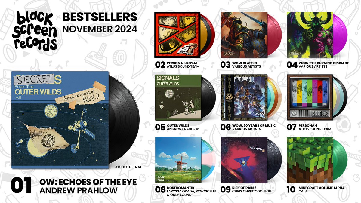 It's December already?! 🎄✨

Before we're properly starting into the last month of 2024 - here's our November Bestsellers! 

As always- thank you for your support and check them out here in case you missed out: blackscreenrecords.com/collections/be…