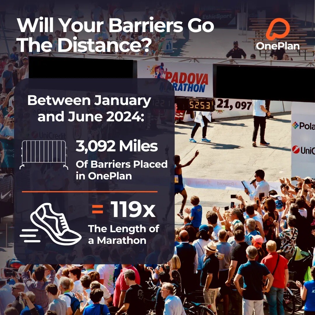 The Valencia Marathon yesterday highlighted the power of precision in event planning 🏃

In the first half of this year, 3,092 miles of barriers were placed in OnePlan - equivalent to 119 marathons.

Ready to take your event planning to the next level? Start with OnePlan.