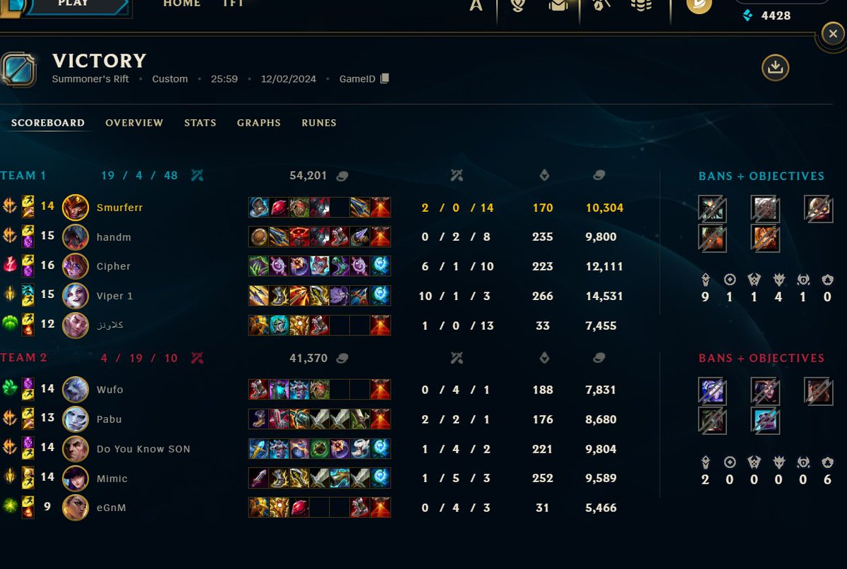 2-0 vs <a href="/TwisMinds/">Twisted Minds 🧠</a> j4 otp