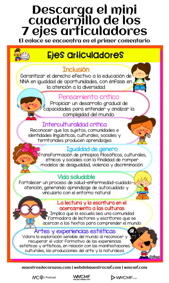cmf_w's tweet photo. Descarga el mini cuadernillo de los 7 ejes articuladores. Enlace: https://t.co/sKd9Izhr16 https://t.co/pWxeOR2RUT