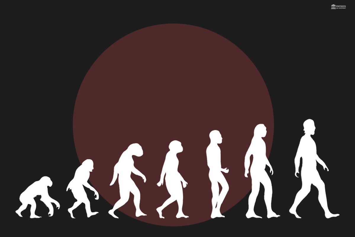 Physics In History tweet media