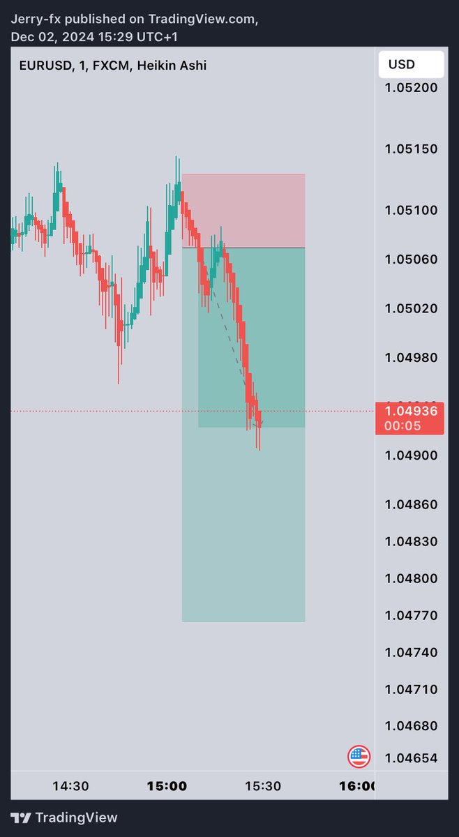 Jerry S.I.N tweet media