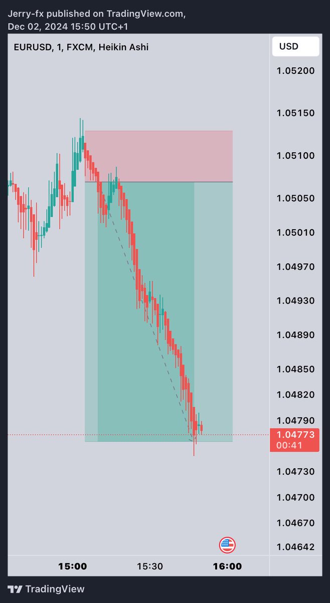 Jerry S.I.N tweet media