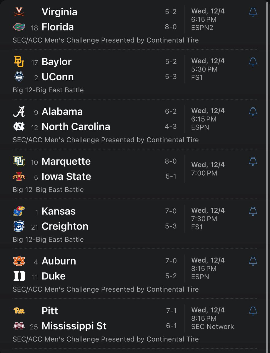 steaakfriend's tweet image. I dare my wife to ask me to do some dumb shit this Wednesday.