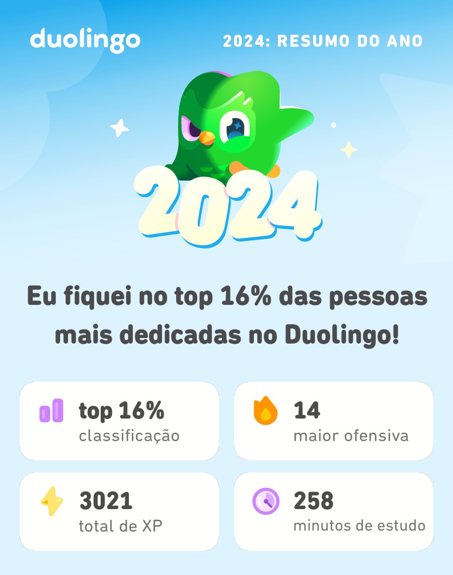 Veja quanto eu aprendi no Duolingo em 2024! #Duolingo365