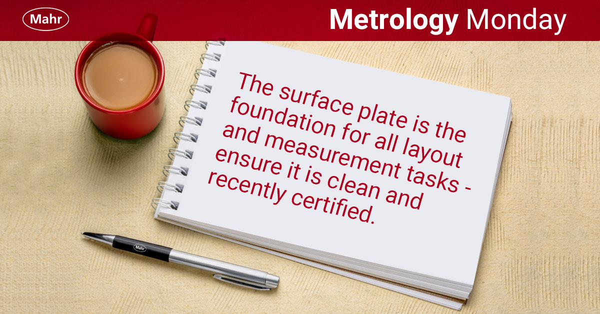 𝐌𝐞𝐭𝐫𝐨𝐥𝐨𝐠𝐲 𝐢𝐬 𝐤𝐞𝐲 𝐭𝐨 𝐩𝐫𝐞𝐜𝐢𝐬𝐢𝐨𝐧 𝐚𝐧𝐝 𝐚𝐜𝐜𝐮𝐫𝐚𝐜𝐲 𝐚𝐜𝐫𝐨𝐬𝐬 𝐜𝐨𝐮𝐧𝐭𝐥𝐞𝐬𝐬 𝐢𝐧𝐝𝐮𝐬𝐭𝐫𝐢𝐞𝐬! Tune in every week for Mahr's Metrology Monday to explore fascinating facts and insights. Sign up for our e-newsletter: metrology.mahr.com/en-int/gaging-…