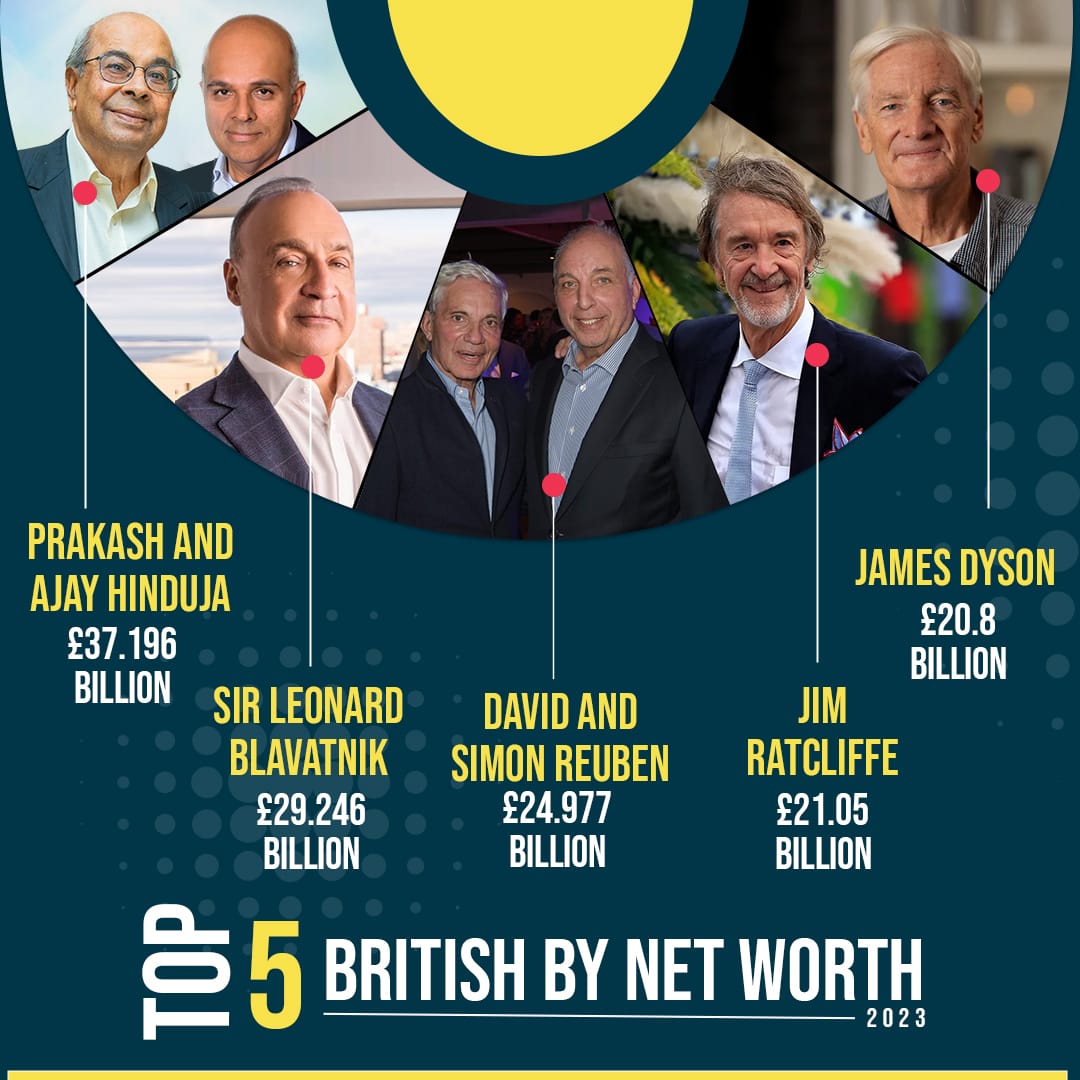 Kd_digital_media (@kd_digital_me) on Twitter photo 