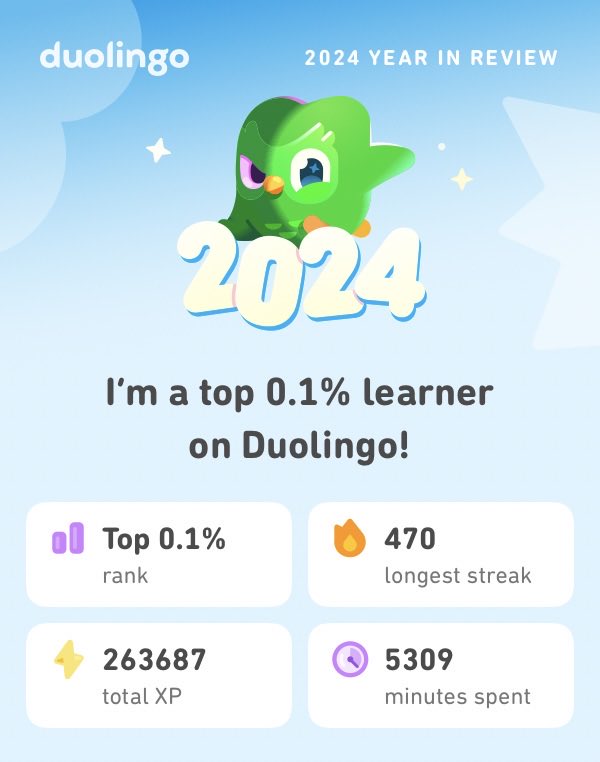 David_Hu12's tweet photo. Look what I learned on Duolingo in 2024! #Duolingo365 https://t.co/lF1f7oFxcb