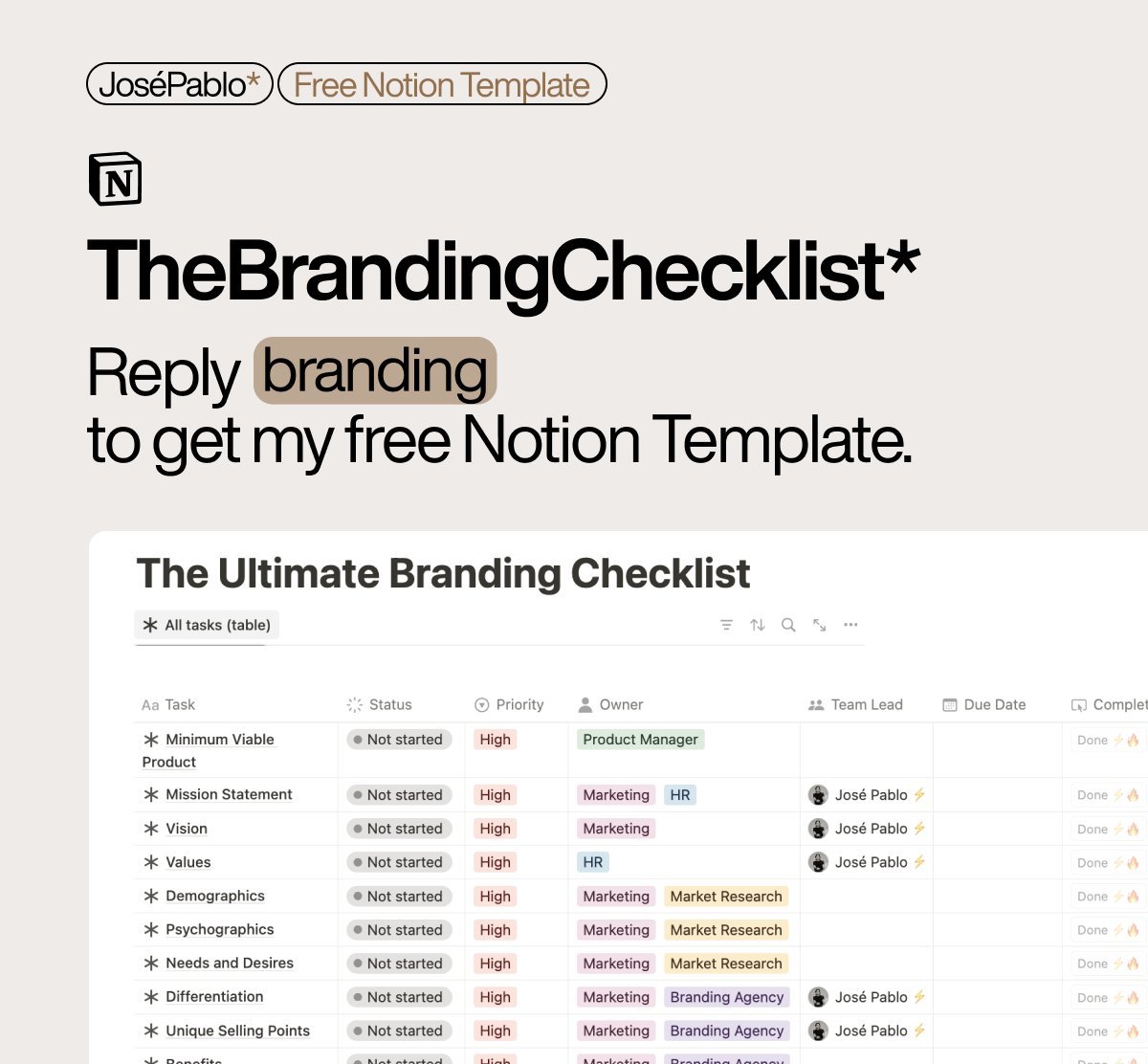 ⚡️🚀 The Ultimate Branding Checklist

Here’s what you get:
→ Powerful frameworks
→ Organized into clear categories
→ "Team Lead" section included
→ Easy completion button
→ Due dates to keep you on track

Want it? → RT + comment "branding" And I will DM you.