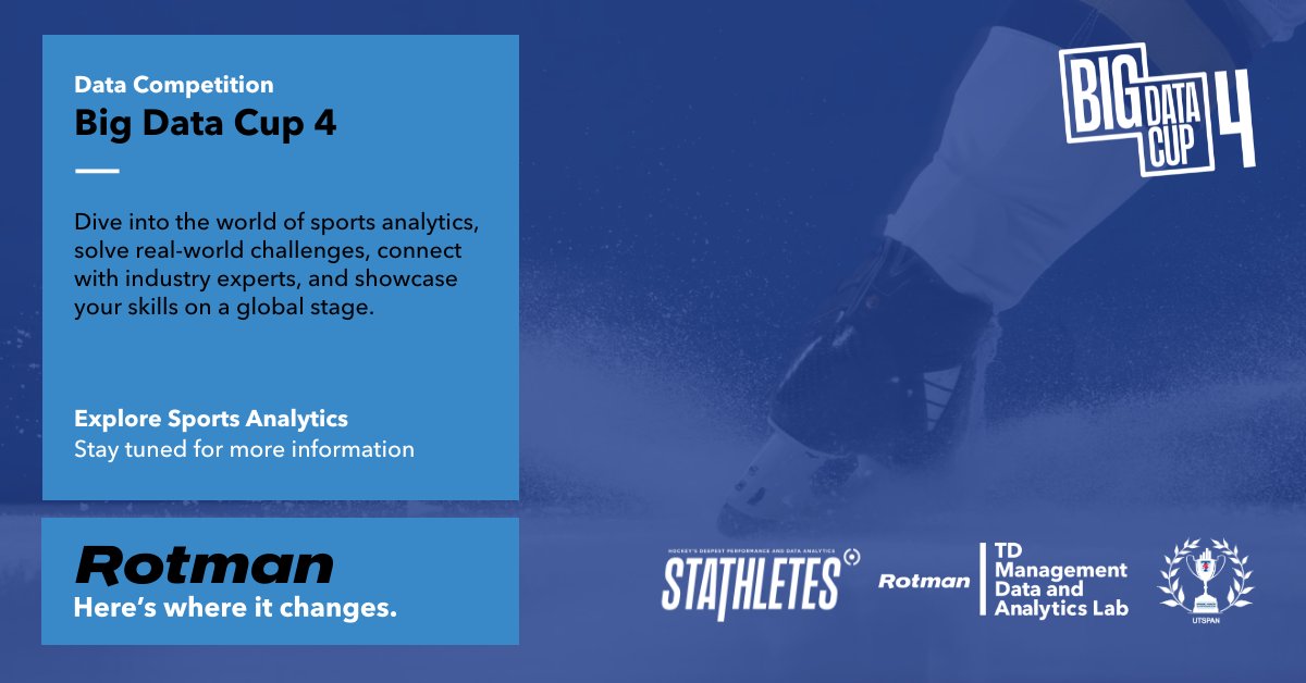 Management Data and Analytics Lab tweet media