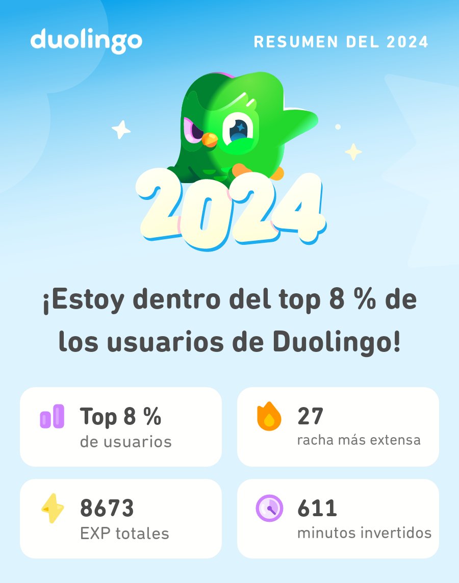 saravimo's tweet photo. ¡Mira todo lo que aprendí en Duolingo este 2024! #Duolingo365 https://t.co/uFPt6M7Deo
