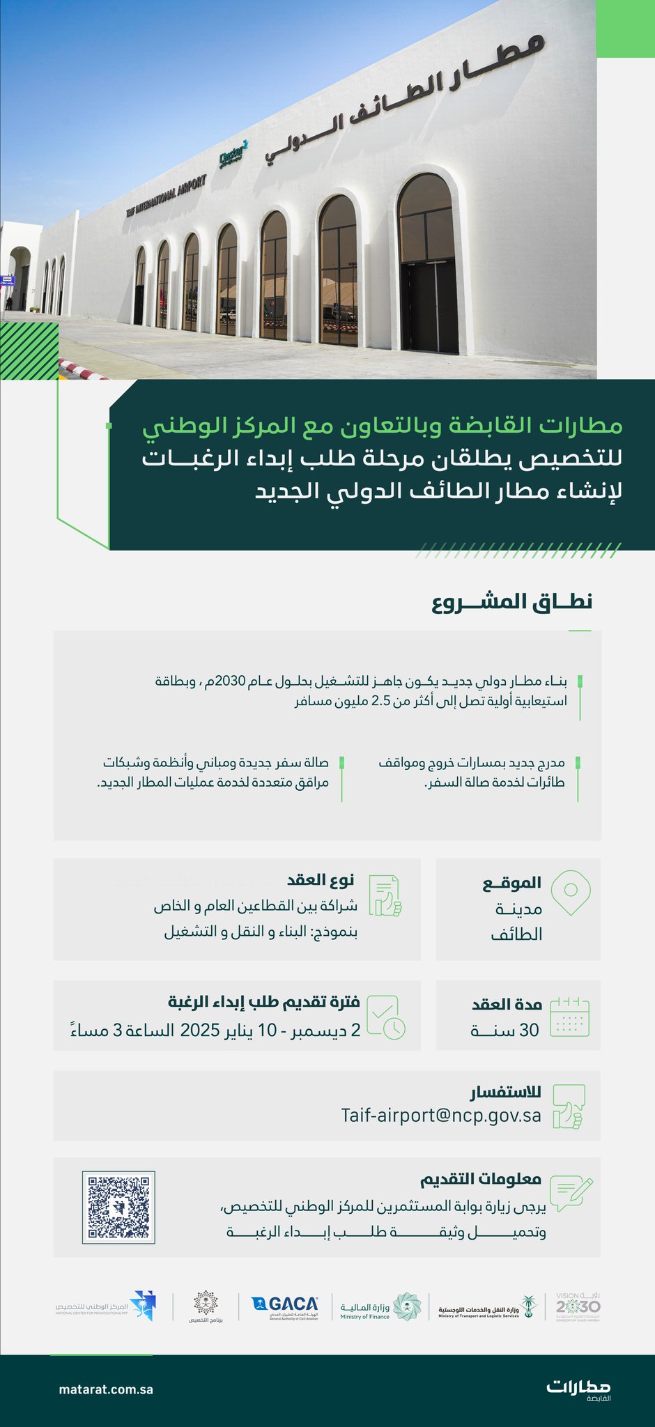 الصورة