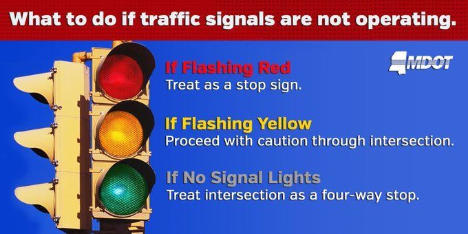 HindsEOC's tweet image. 🚦 What to do if Traffic Lights are: 

🔴 Flashing Red = stop sign situation for you
🟡 Flashing Yellow = proceed carefully
⚫ No Lights = four-way stop for everyone

#DriveSmartMS