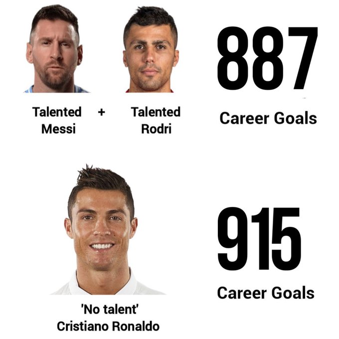 CR7STIANISMO🇪🇸🇵🇹 tweet media