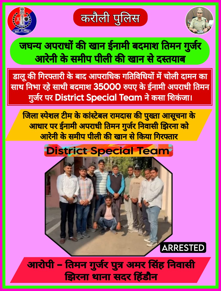 🍭जघन्य अपराधों की खान ईनामी बदमाश तिमन गुर्जर आरेनी के समीप पीली की खान से दस्तयाब।

🍭डालू उर्फ जगदीश की गिरफ्तारी के बाद आपराधिक गतिविधियों में चोली दामन का साथ निभा रहे साथी बदमाश 35000 रुपए के ईनामी अपराधी तिमन गुर्जर पर District Special Team ने कसा शिकंजा।

🍭ईनामी अपराधी