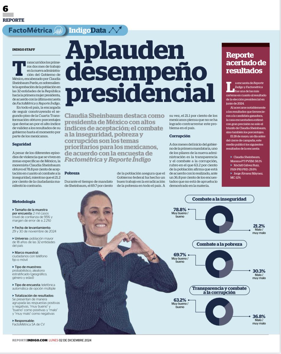 Juan Becerra Acosta tweet media