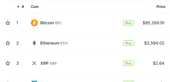 hated rally. xrp is most hated community in crypto :D #xrp #xrparmy #Bitcoin