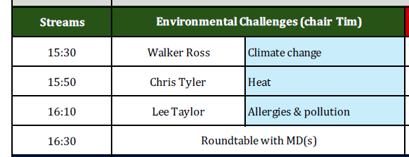 Looking forward to presenting in the Environmental Challenges stream at the 9th <a href="/UEFA/">UEFA</a> Medical Symposium Lugano 🇨🇭 Feb 4–6, 2025.

This year’s focus: the evolution of football medicine in the women’s game

Register bit.ly/3CGlTQR

<a href="/Tyler_ExPhys/">Chris Tyler</a> <a href="/WalkerJRoss/">Walker J. Ross</a>